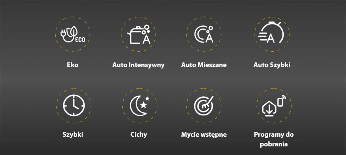 ZMYWARKA WHIRLPOOL W8IC1542MEXPL MAXISPACE POWERCLEAN Grafika przedstawia dostępne programy zmywania, m.in. Eco, Auto Intensywny, Auto Mieszane, Auto Szybki i Cichy program Eko Auto Intensywny Auto Mieszane Auto Szybki program Cichy