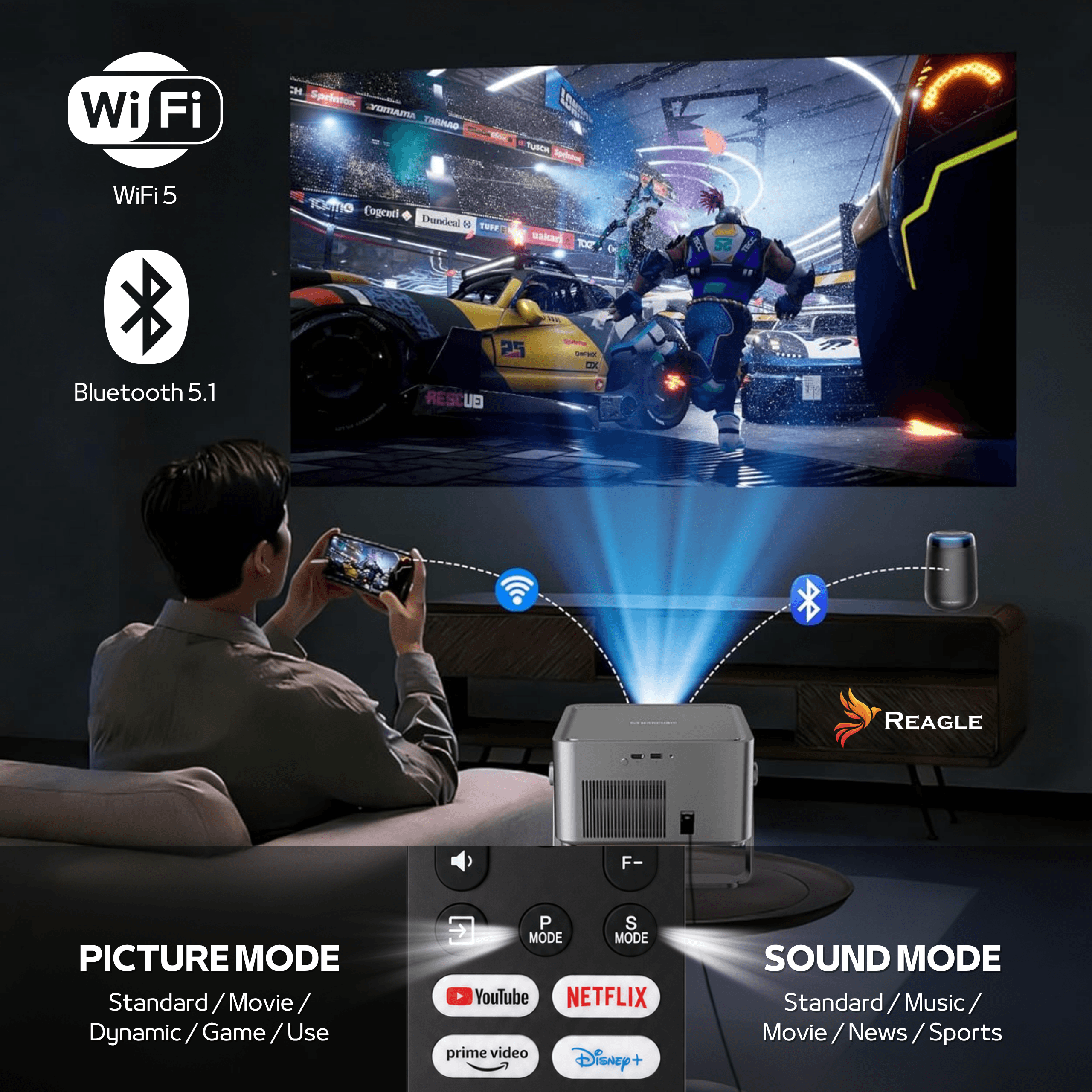 Osoba siedzi na kanapie, trzymając smartfon, przed dużym ekranem wyświetlającym dynamiczną scenę z gry wyścigowej. Na obrazie widoczne są logotypy WiFi 5, Bluetooth 5.1 oraz Reagle, a także opcje trybów obrazu i dźwięku: \'PICTURE MODE Standard / Movie / Dynamic / Game / Use\' i \'SOUND MODE Standard / Music / Movie / News / Sports\'.