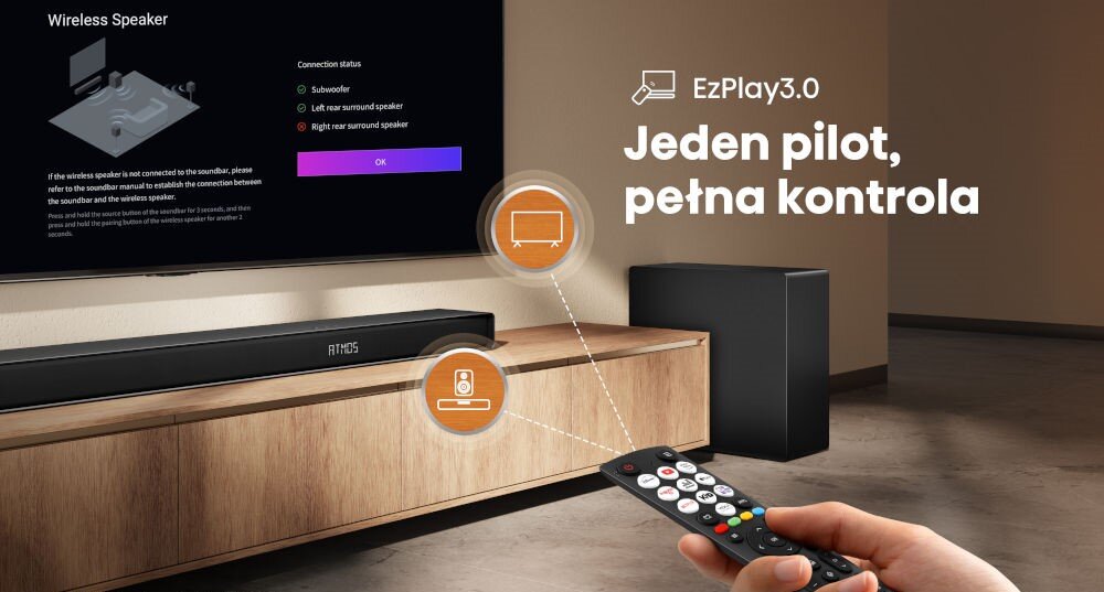 Na obrazie widać soundbar z napisem \'ATMOS\' umieszczony na drewnianej szafce, obok znajduje się czarny subwoofer. Na ekranie telewizora widoczny jest tekst \'Wireless Speaker\' oraz komunikat \'Connection status\', a po prawej stronie napis \'EzPlay3.0 Jeden pilot, pełna kontrola\'.