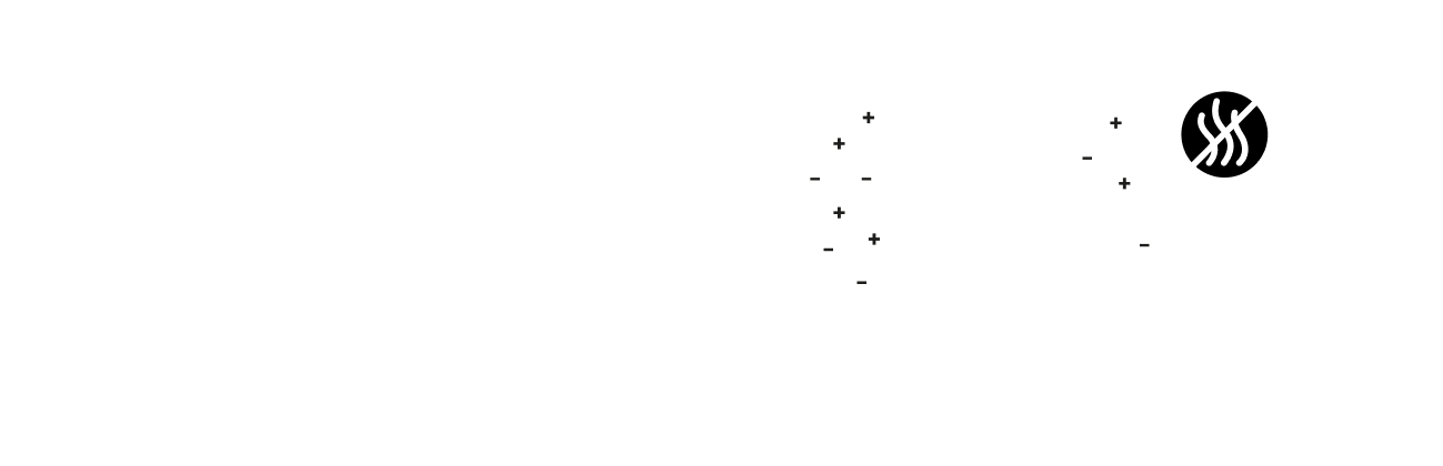 Schemat przedstawia działanie suszarki z generatorem jonów, który uwalnia jony wewnątrz bębna. Jony absorbują i usuwają nieprzyjemne zapachy z ubrań.