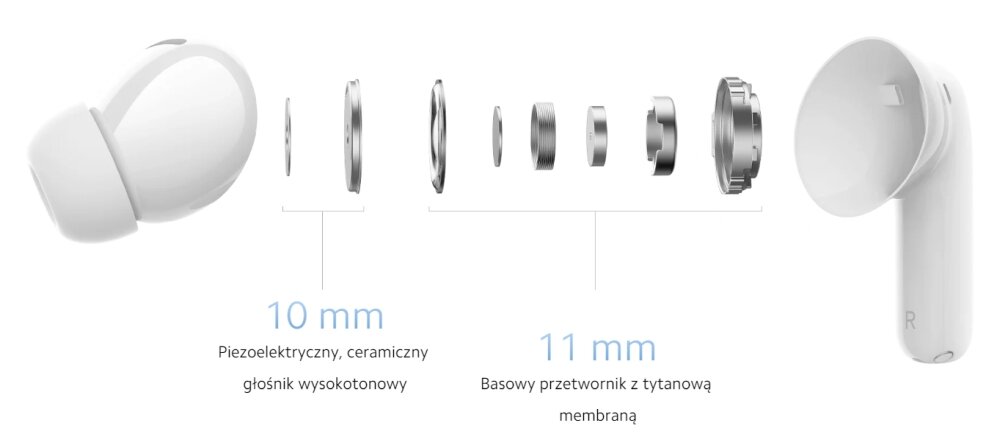 Obraz przedstawia schemat budowy słuchawki dokanałowej z widocznymi elementami wewnętrznymi. Tekst na obrazie: \'10 mm Piezoelektryczny, ceramiczny głośnik wysokotonowy\' oraz \'11 mm Basowy przetwornik z tytanową membraną\'.