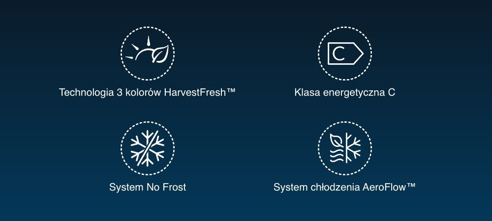 Obraz przedstawia cztery ikony z opisami: \'Technologia 3 kolorów HarvestFresh™\', \'Klasa energetyczna C\', \'System No Frost\', \'System chłodzenia AeroFlow™\'.