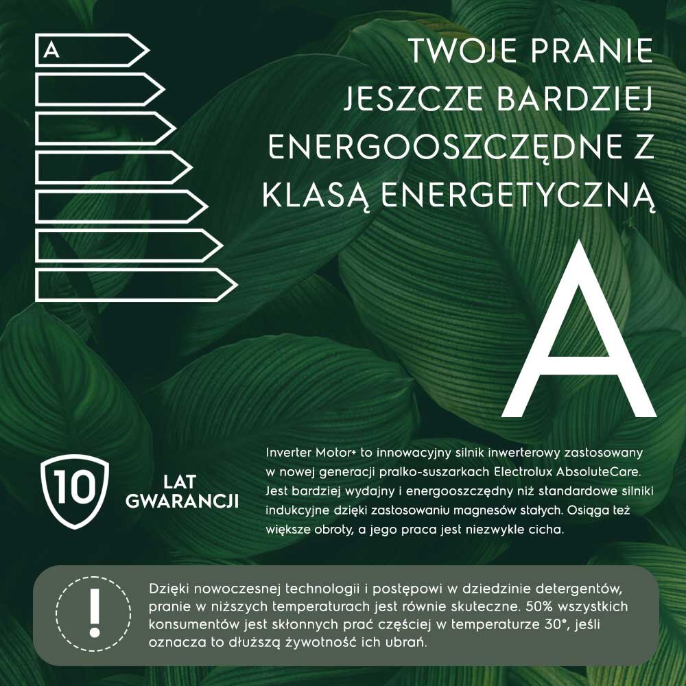Grafika przedstawia informacje o energooszczędności pralko-suszarki z klasą energetyczną A oraz 10-letnią gwarancją. Widoczny jest tekst: \'TWOJE PRANIE JESZCZE BARDZIEJ ENERGOOSZCZĘDNE Z KLASĄ ENERGETYCZNĄ A\' oraz szczegóły dotyczące technologii Inverter Motor i efektywności prania w niższych temperaturach.