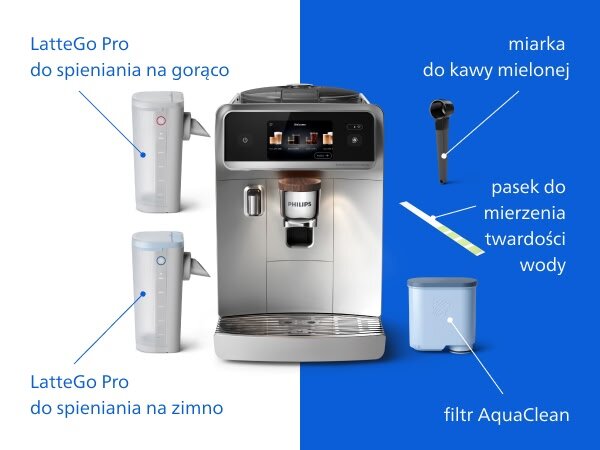 Na obrazie znajduje się ekspres do kawy z logo PHILIPS, otoczony akcesoriami: dwa pojemniki LatteGo Pro do spieniania mleka na gorąco i zimno, miarka do kawy mielonej, pasek do mierzenia twardości wody oraz filtr AquaClean. Obok każdego elementu widnieją opisy wskazujące ich funkcje.