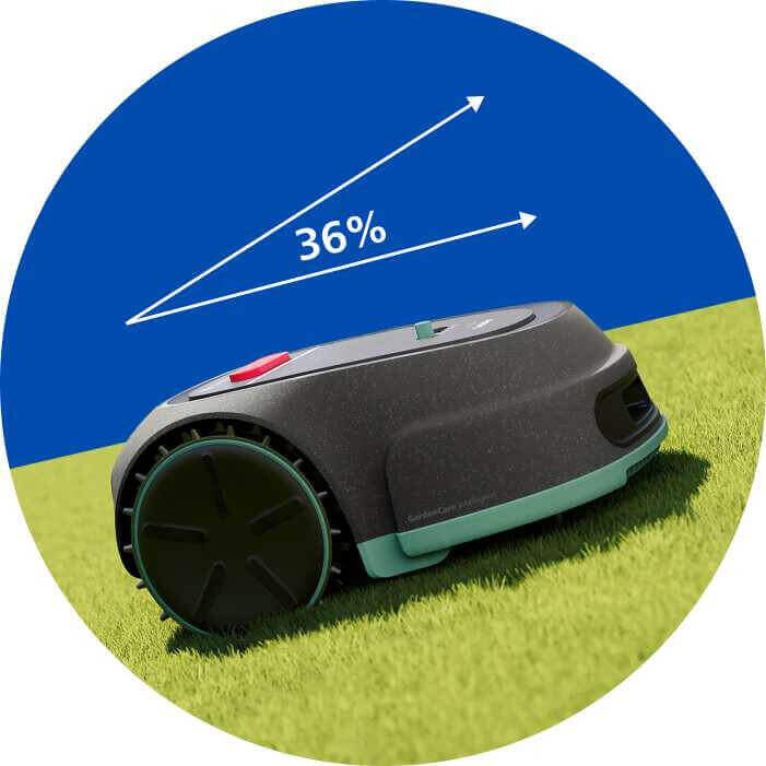 Robot koszący na trawie, z widocznym kątem nachylenia 36% oznaczonym strzałkami. Tło jest niebieskie, a robot ma ciemny kolor z zielonymi elementami.