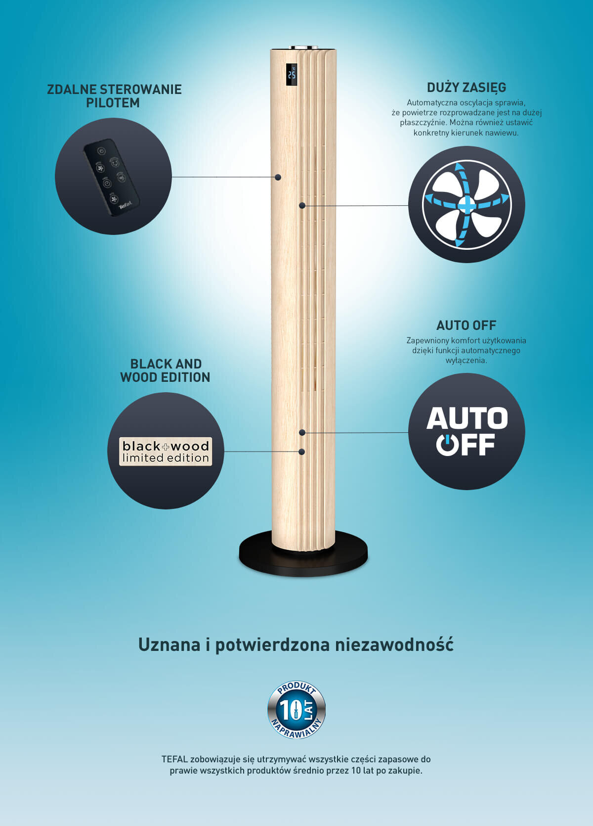 Obraz przedstawia wentylator w stylu Black and Wood Edition z funkcjami zdalnego sterowania, dużego zasięgu i automatycznego wyłączania. Na dole widnieje tekst: \'Uznana i potwierdzona niezawodność\', a poniżej informacja o 10-letniej dostępności części zamiennych od TEFAL.
