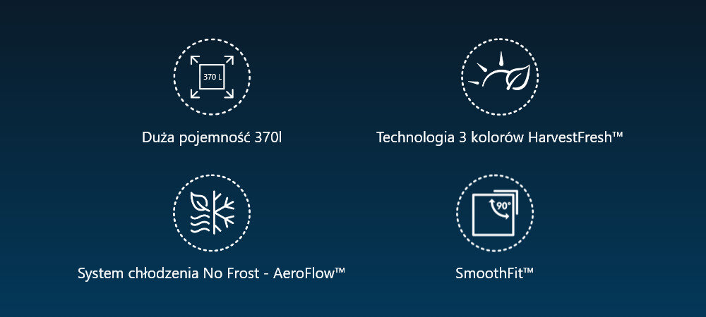 Obraz przedstawia cztery ikony z podpisami: \'Duża pojemność 370l\', \'Technologia 3 kolorów HarvestFresh™\', \'System chłodzenia No Frost - AeroFlow™\', \'SmoothFit™\'. Tło jest ciemnoniebieskie.