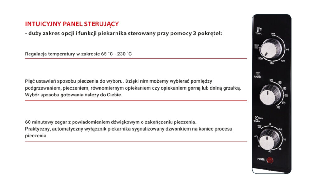 Obraz przedstawia panel sterujący piekarnika z trzema pokrętłami i opisem funkcji. Tekst na obrazie: \'INTUICYJNY PANEL STERUJĄCY - duży zakres opcji i funkcji piekarnika sterowany przy pomocy 3 pokręteł: Regulacja temperatury w zakresie 65 °C - 230 °C. Pięć ustawień sposobu pieczenia do wyboru. Dzięki nim możemy wybierać pomiędzy podgrzewaniem, pieczeniem, równomiernym opiekaniem czy opiekaniem górną lub dolną grzałką. Wybór sposobu gotowania należy do Ciebie. 60 minutowy zegar z powiadomieniem dźwiękowym