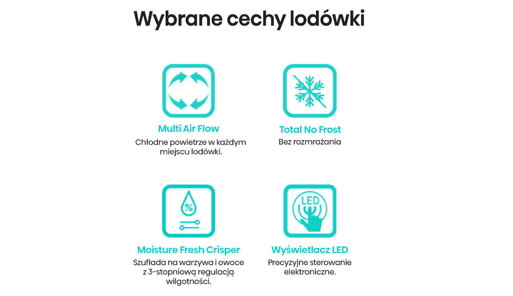 Grafika przedstawia cztery ikony z opisami cech lodówki: Multi Air Flow, Total No Frost, Moisture Fresh Crisper i Wyświetlacz LED. Każda ikona ma turkusowy kolor i towarzyszy jej krótki opis funkcji.