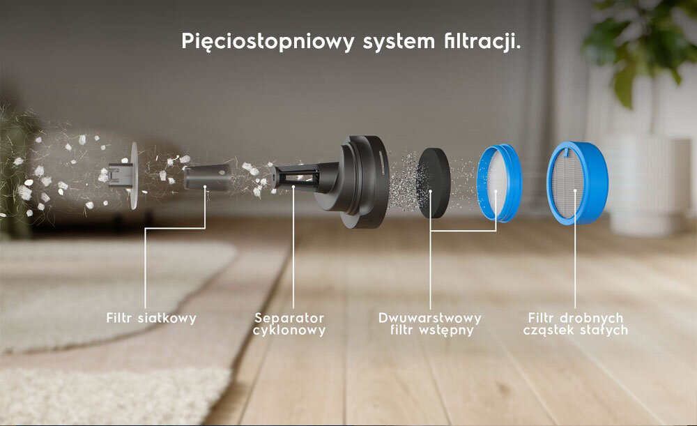 Grafika przedstawia pięciostopniowy system filtracji z podpisanymi elementami: filtr siatkowy, separator cyklonowy, dwuwarstwowy filtr wstępny i filtr drobnych cząstek stałych. W tle widoczna jest rozmyta podłoga i rośliny.