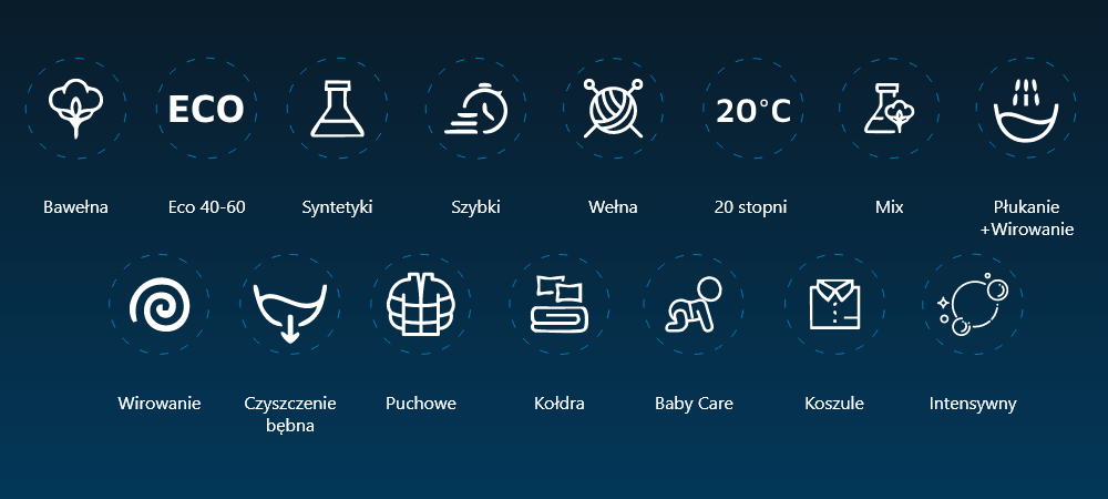 PRALKA BEKO SLIM B100 B1WFM2721BBPL Zestaw ikon prezentuje dostępne programy prania, m.in. Bawełna, Eco 40–60, Syntetyki, Szybki, Wełna oraz 20 stopni. Każdy program oznaczony jest osobnym symbolem bawełna eco  40‑60 szybki wełna mix Syntetyki wełna Wirowanie Płukanie Czyszczenie bębna kołdra puchowe koszule programy