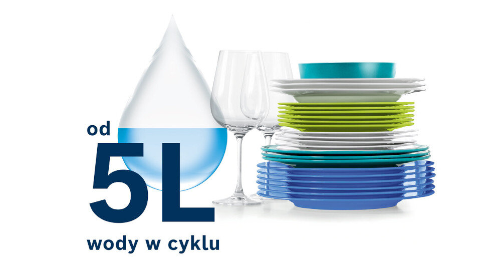 Obraz przedstawia stos talerzy i kieliszki obok dużej kropli wody. Tekst na obrazie: \'od 5L wody w cyklu\'.