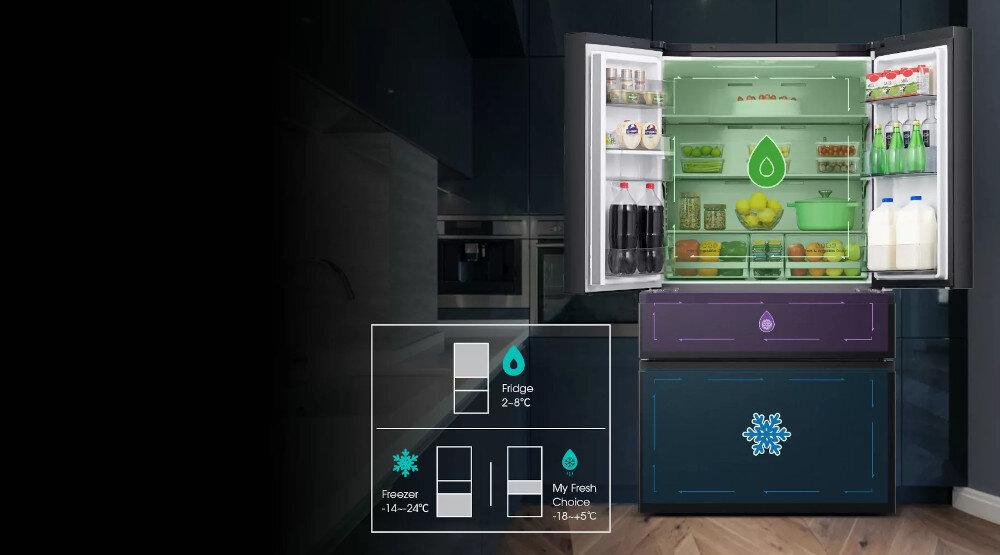 Otwarta lodówka z widocznymi półkami wypełnionymi produktami spożywczymi, takimi jak napoje, owoce i mleko. Obok lodówki znajduje się diagram z temperaturami: \'Fridge 2-8°C\', \'Freezer -14-24°C\', \'My Fresh Choice -18-5°C\'.
