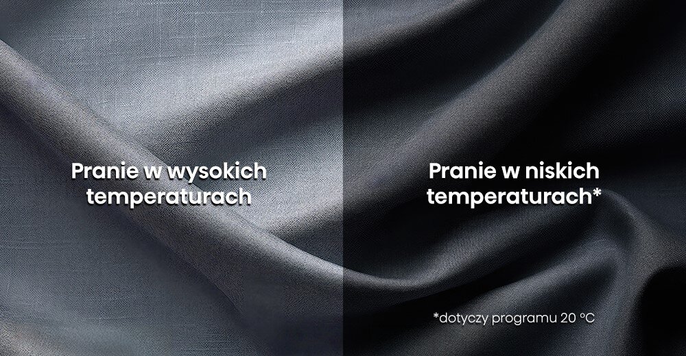Obraz przedstawia dwa fragmenty tkaniny, jeden jaśniejszy z napisem \'Pranie w wysokich temperaturach\', drugi ciemniejszy z napisem \'Pranie w niskich temperaturach*\'. Dodatkowy tekst: \'*dotyczy programu 20 °C\'.
