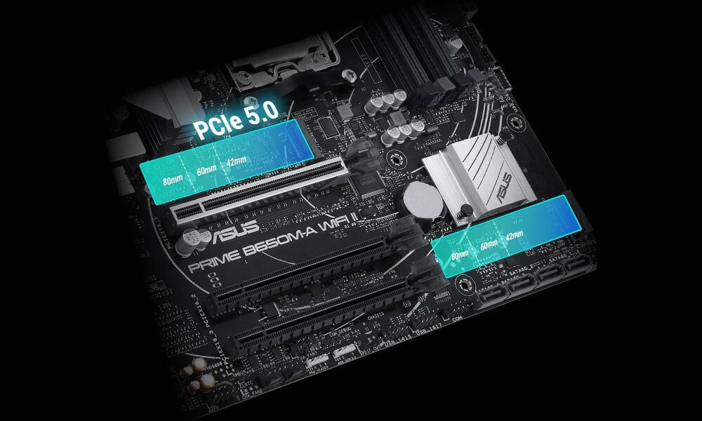 Obraz przedstawia płytę główną z widocznymi napisami: \'PCIe 5.0\', \'80mm\', \'60mm\', \'42mm\', oraz \'PRIME B650M-A WIFI II\'. Na płycie znajduje się logo ASUS.