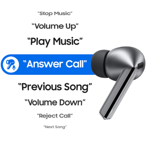 Obraz przedstawia srebrną słuchawkę dokanałową z listą komend głosowych: \'Stop Music\', \'Volume Up\', \'Play Music\', \'Answer Call\', \'Previous Song\', \'Volume Down\', \'Reject Call\', \'Next Song\'. Komenda \'Answer Call\' jest wyróżniona na niebieskim tle.