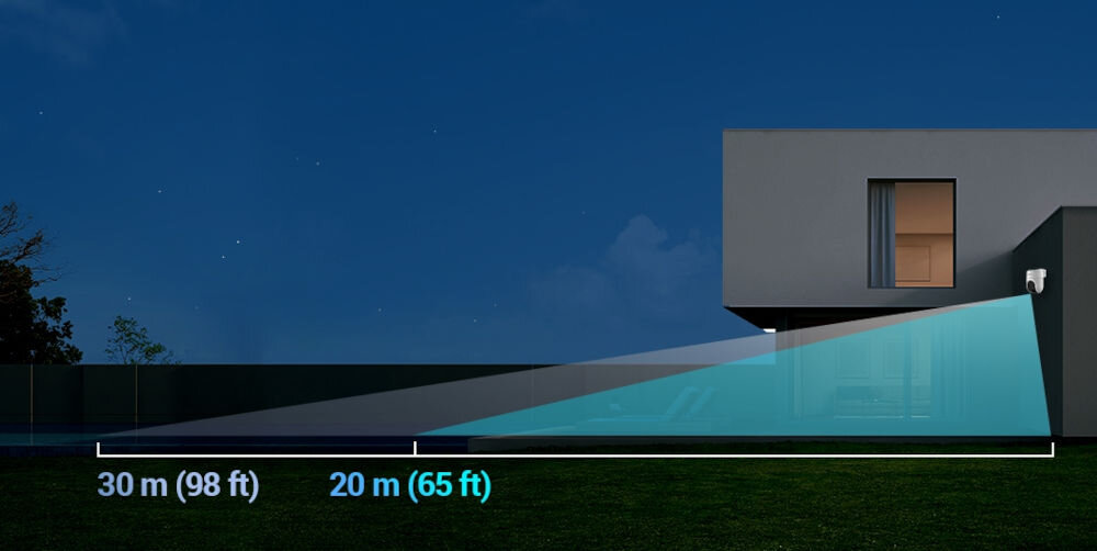 Obraz przedstawia dom z zamontowaną kamerą na zewnątrz, emitującą niebieski stożek światła. Na dole widoczny jest tekst: \'30 m (98 ft)\' oraz \'20 m (65 ft)\'.