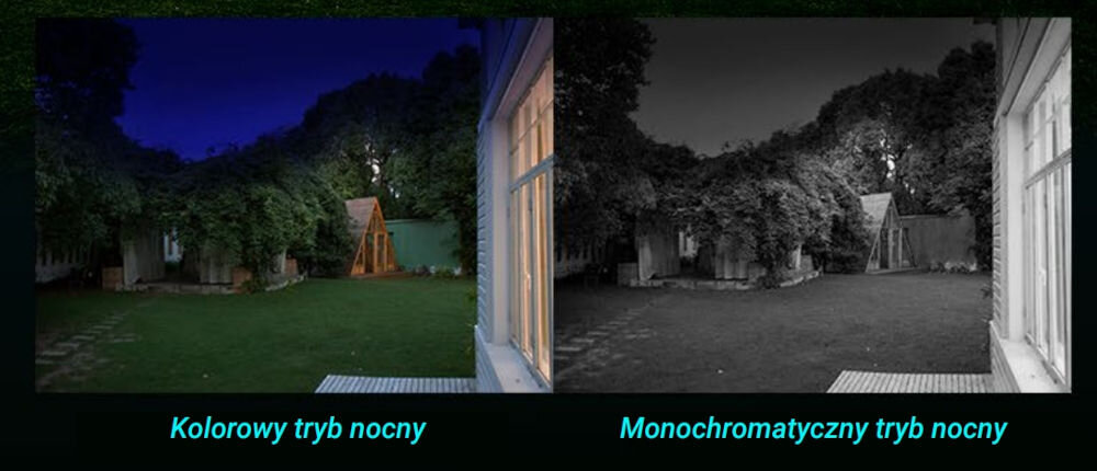 Obraz przedstawia dwa zdjęcia ogrodu nocą; po lewej w kolorowym trybie nocnym, a po prawej w monochromatycznym trybie nocnym. Pod zdjęciami widnieją napisy: \'Kolorowy tryb nocny\' i \'Monochromatyczny tryb nocny\'.