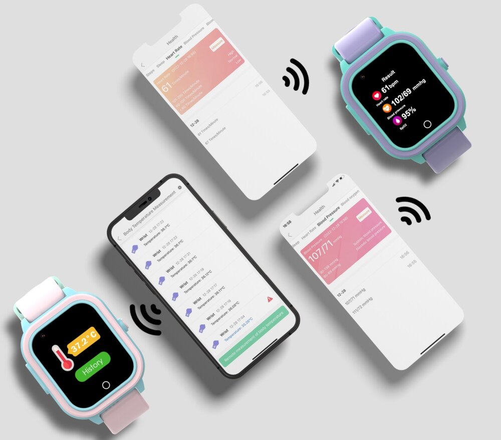 Na obrazie widoczne są dwa smartwatche z kolorowymi paskami oraz trzy smartfony z aplikacjami zdrowotnymi. Na ekranach smartwatchy wyświetlane są dane dotyczące temperatury i wyników zdrowotnych, a na ekranach smartfonów widoczne są szczegóły pomiarów zdrowotnych.