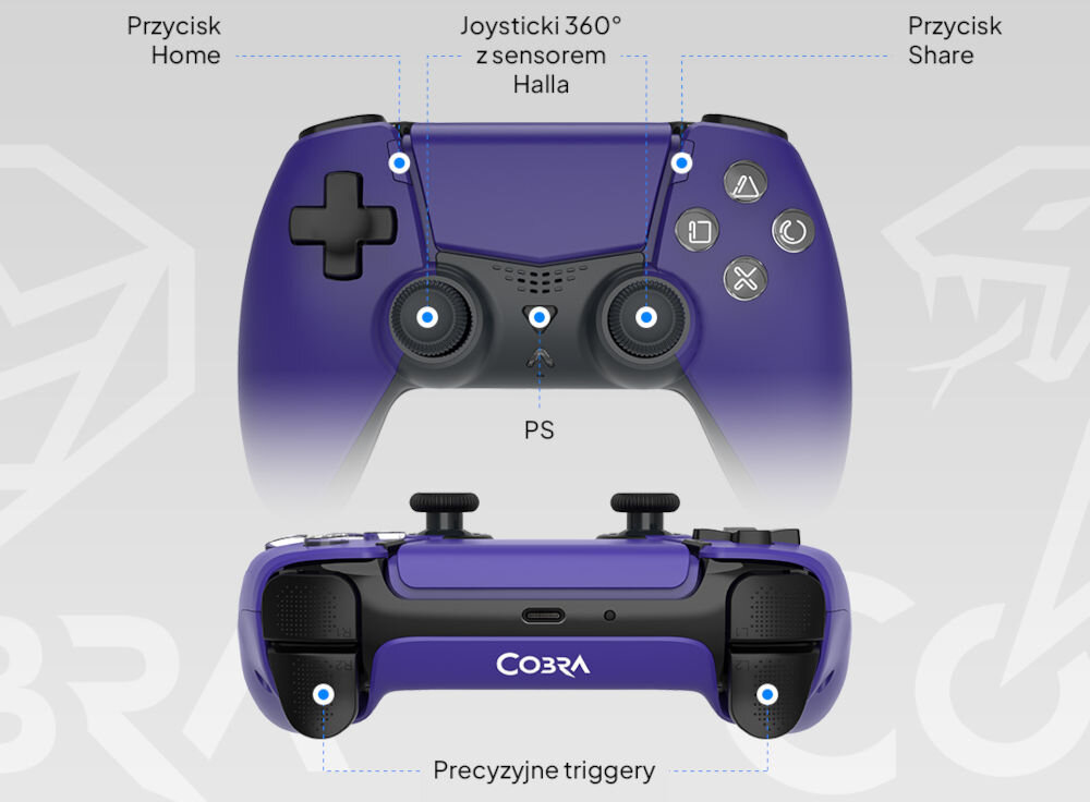 Fioletowy kontroler z oznaczeniami: Przycisk Home, Joysticki 360° z sensorem Halla, Przycisk Share, PS oraz Precyzyjne triggery. Na kontrolerze widoczne jest logo COBRA.