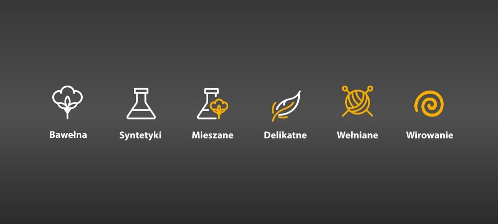 Obraz przedstawia sześć ikon symbolizujących różne programy prania: Bawełna, Syntetyki, Mieszane, Delikatne, Wełniane, Wirowanie. Ikony są w kolorach białym i pomarańczowym na ciemnym tle.