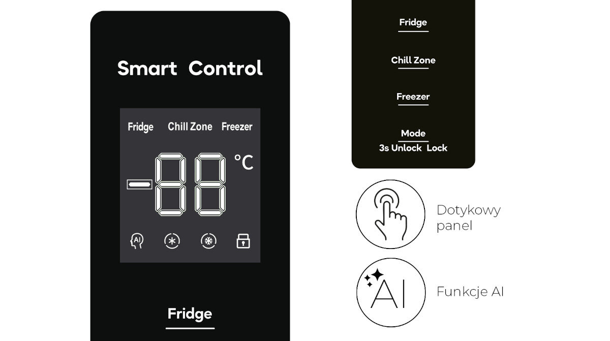 Panel sterowania lodówki z wyświetlaczem temperatury i ikonami trybów: Fridge, Chill Zone, Freezer. Obok znajdują się symbole dotykowego panelu i funkcji AI.