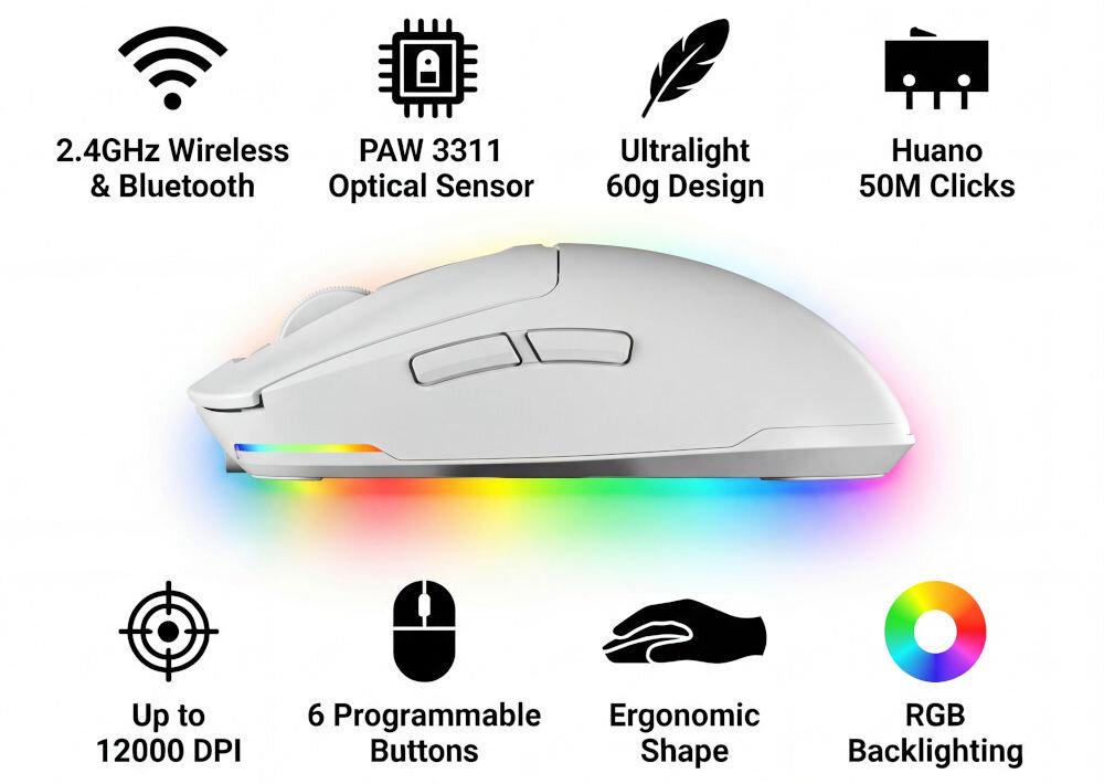 Biała mysz komputerowa z podświetleniem RGB i sześcioma programowalnymi przyciskami. Widoczne cechy to: 2.4GHz Wireless & Bluetooth, PAW 3311 Optical Sensor, Ultralight 60g Design, Huano 50M Clicks, Up to 12000 DPI, Ergonomic Shape.
