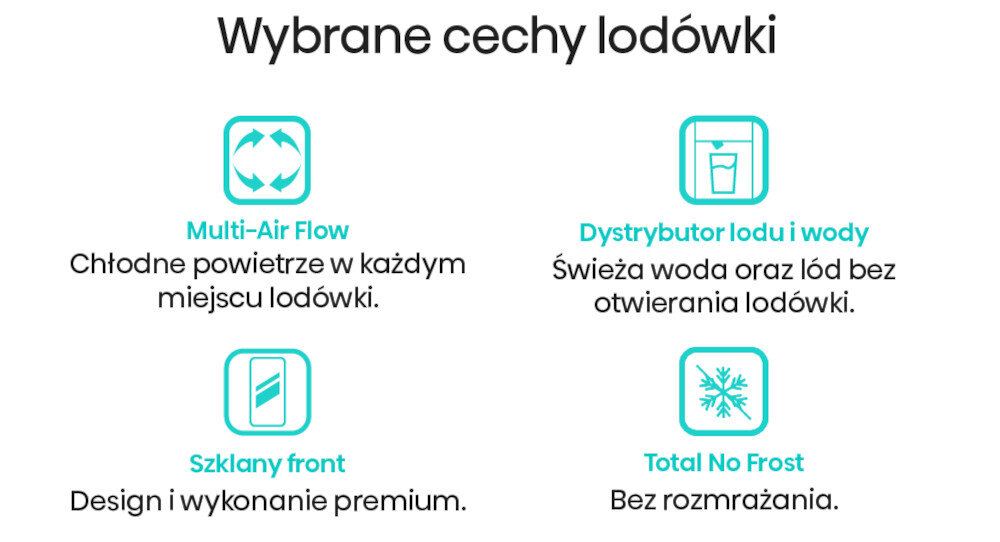 Grafika przedstawia cztery ikony z opisami cech lodówki: Multi-Air Flow, Szklany front, Dystrybutor lodu i wody, Total No Frost. Każda ikona ma krótki opis: \'Chłodne powietrze w każdym miejscu lodówki.\', \'Design i wykonanie premium.\', \'Świeża woda oraz lód bez otwierania lodówki.\', \'Bez rozmrażania.\'.