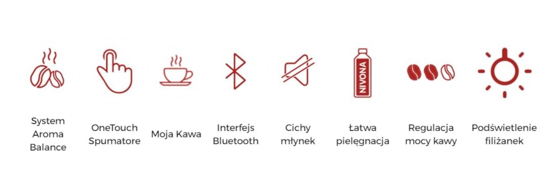 Ekspres NIVONA CafeRomatica 779 cicha praca mlynek stozkowy