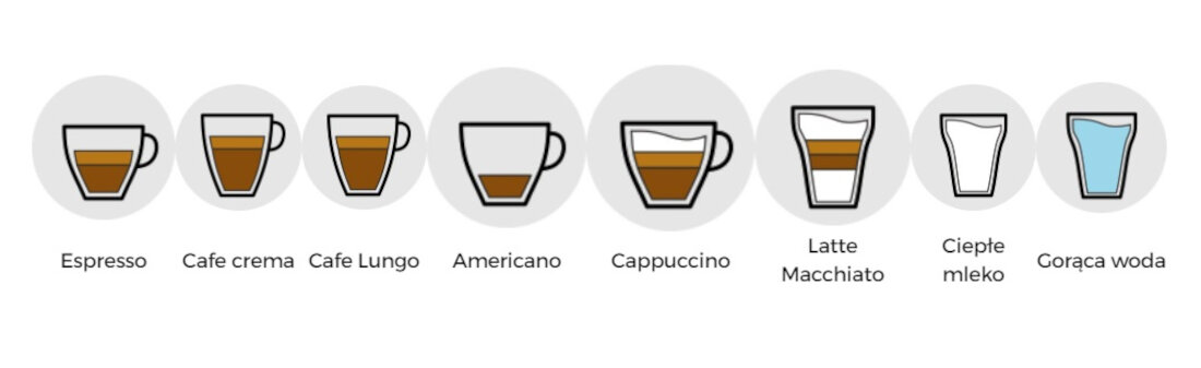 Ekspres NIVONA CafeRomatica 779 funkcja automatycznego spieniania mleka mozliwosci kawy propozycje