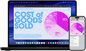 Na obrazie widoczny jest laptop z wykresem kołowym i tekstem \'COST OF GOODS SOLD\' na ekranie oraz smartfon z podobnym wykresem. Oba urządzenia mają wyświetlone kolorowe elementy graficzne i tekstowe.