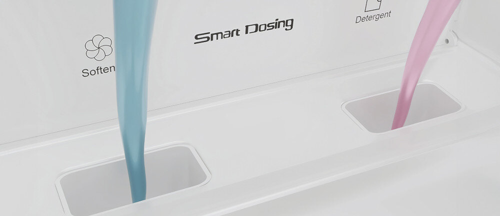 Obraz przedstawia dwa strumienie płynów wlewające się do oddzielnych komór oznaczonych jako \'Soften\' i \'Detergent\'. Na środku widoczny jest napis \'Smart Dosing\'.
