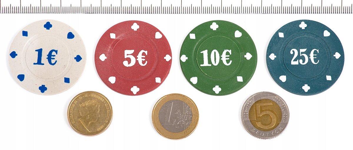 Na obrazie widoczne są cztery żetony do pokera o nominałach 1€, 5€, 10€ i 25€, oraz trzy monety euro. Nad żetonami znajduje się linijka do pomiaru rozmiaru.