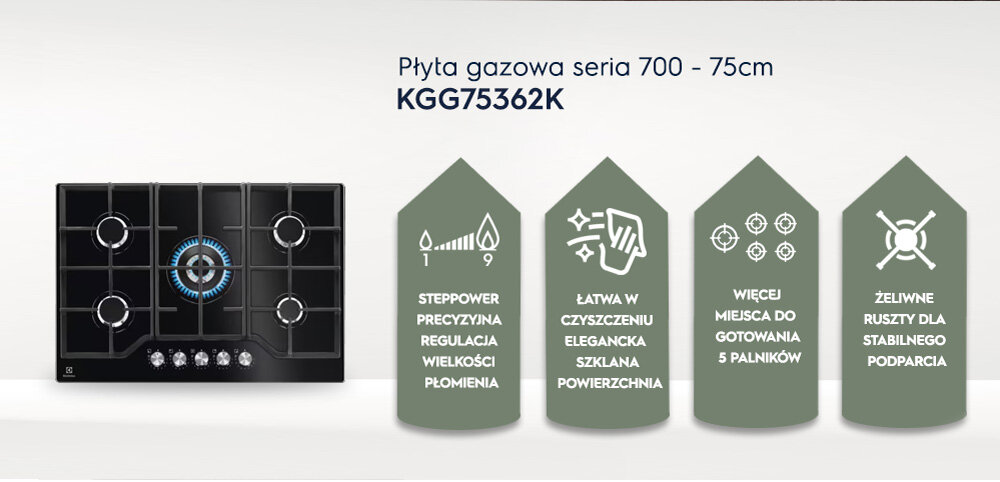 Obraz przedstawia płytę gazową z pięcioma palnikami i pokrętłami na czarnej, szklanej powierzchni. Obok znajdują się cztery ikony z tekstem: \'STEPPPOWER PRECYZYJNA REGULACJA WIELKOŚCI PŁOMIENIA\', \'ŁATWA W CZYSZCZENIU ELEGANCKA SZKLANA POWIERZCHNIA\', \'WIĘCEJ MIEJSCA DO GOTOWANIA 5 PALNIKÓW\', \'ŻELIWNE RUSZTY DLA STABILNEGO PODPARCIA\'.