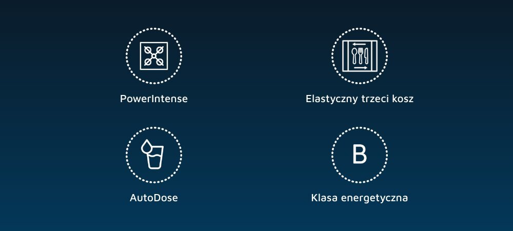ZMYWARKA BEKO MEDIN3755A niebieskie tło ikony PowerIntense Elastyczny trzeci kosz AutoDose Oszczędność energetyczna