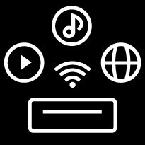 Na czarnym tle znajdują się białe ikony: symbol odtwarzania, nuta, globus, symbol Wi-Fi oraz prostokąt z linią w środku.