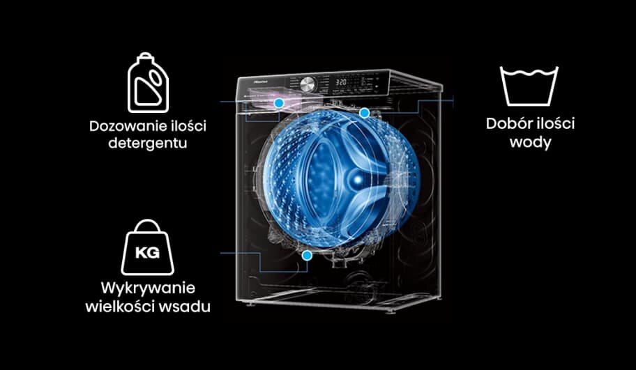 Hisense