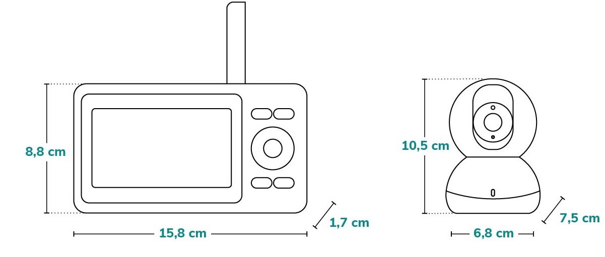 Schemat przedstawia wymiary dwóch urządzeń: monitora o wymiarach 15,8 cm x 8,8 cm x 1,7 cm oraz kamery o wymiarach 6,8 cm x 10,5 cm x 7,5 cm.