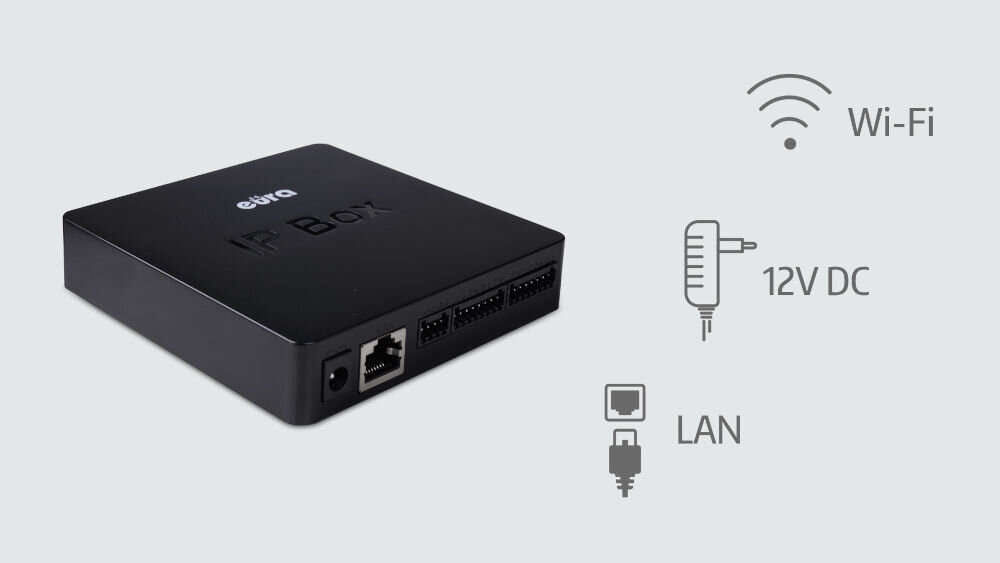 Bramka EURA VDA-99A3 Wi-Fi, złącze kaset, monitor, kamera analogowa, wifi, LAN, Po lewej bramka leżąca poziomo, obok po prawej 3 możliwości podłączenia LAN, zasilanie i wifi