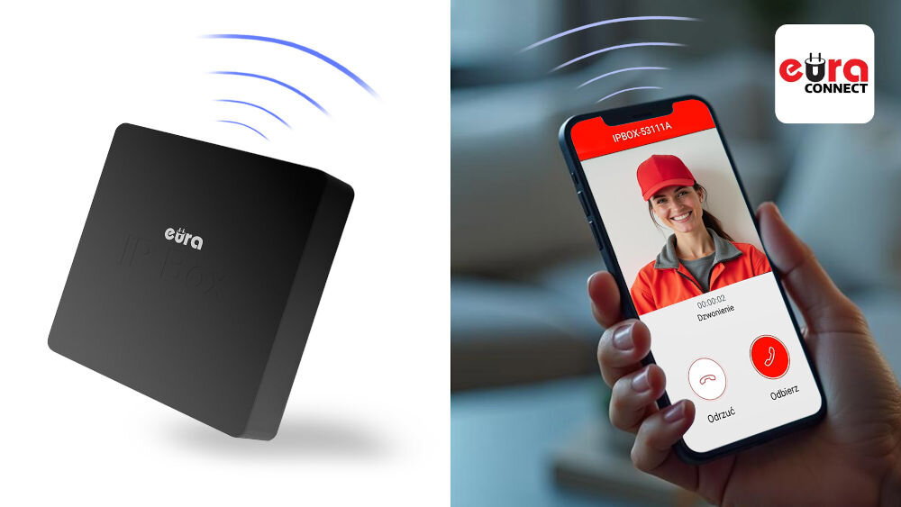Bramka EURA VDA-99A3 Wi-Fi, Aplikacja, wideo, furta, brama, rozmowy, filmy, rejestr, rozmowa, Na obrazku z lewej bramka eura z wizualizacją fal połączeniowych, obok z prawej smartfon z włączoną aplikacją i połączeniem
