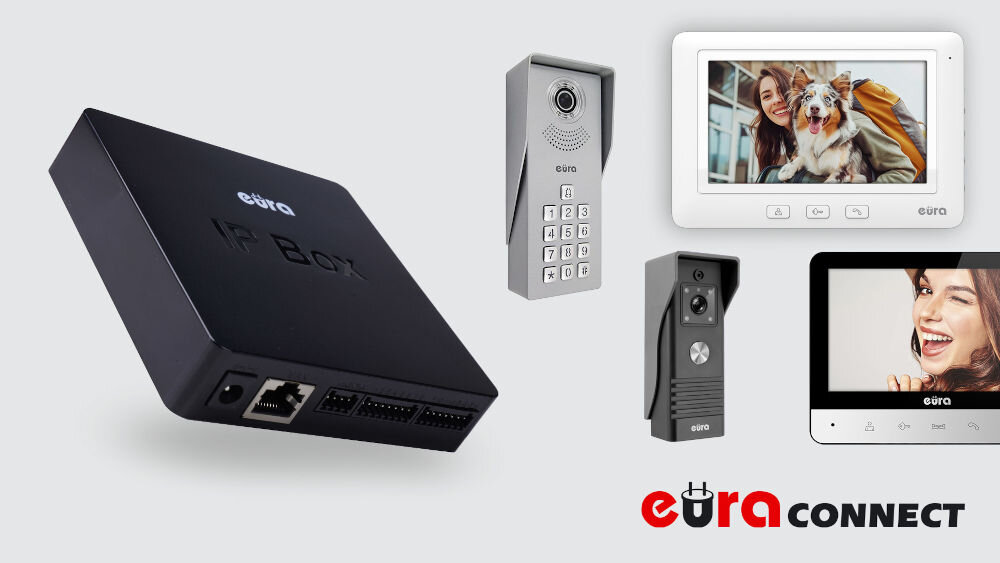 Bramka EURA VDA-99A3 Wi-Fi, zgodność, kompatybilność, numer seryjny, Bramka z lewej strony pionwo lekko pod ukosem do góry, obok z prawej domofony oraz sprzęt z nią zgodny i działający