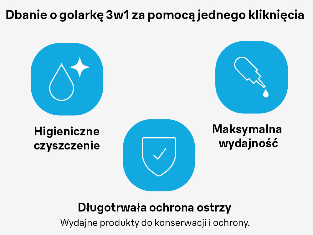Wkład czyszczący do golarek BRAUN CCR4 ochrona ostrza higiena