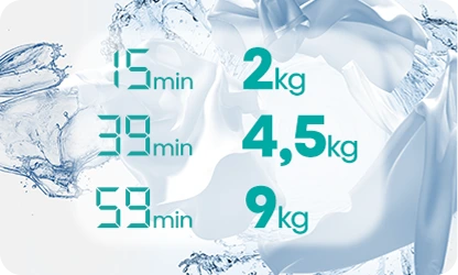 Obraz przedstawia cyfrowe napisy: \'15 min 2 kg\', \'39 min 4,5 kg\', \'59 min 9 kg\' na tle wody i białej tkaniny.