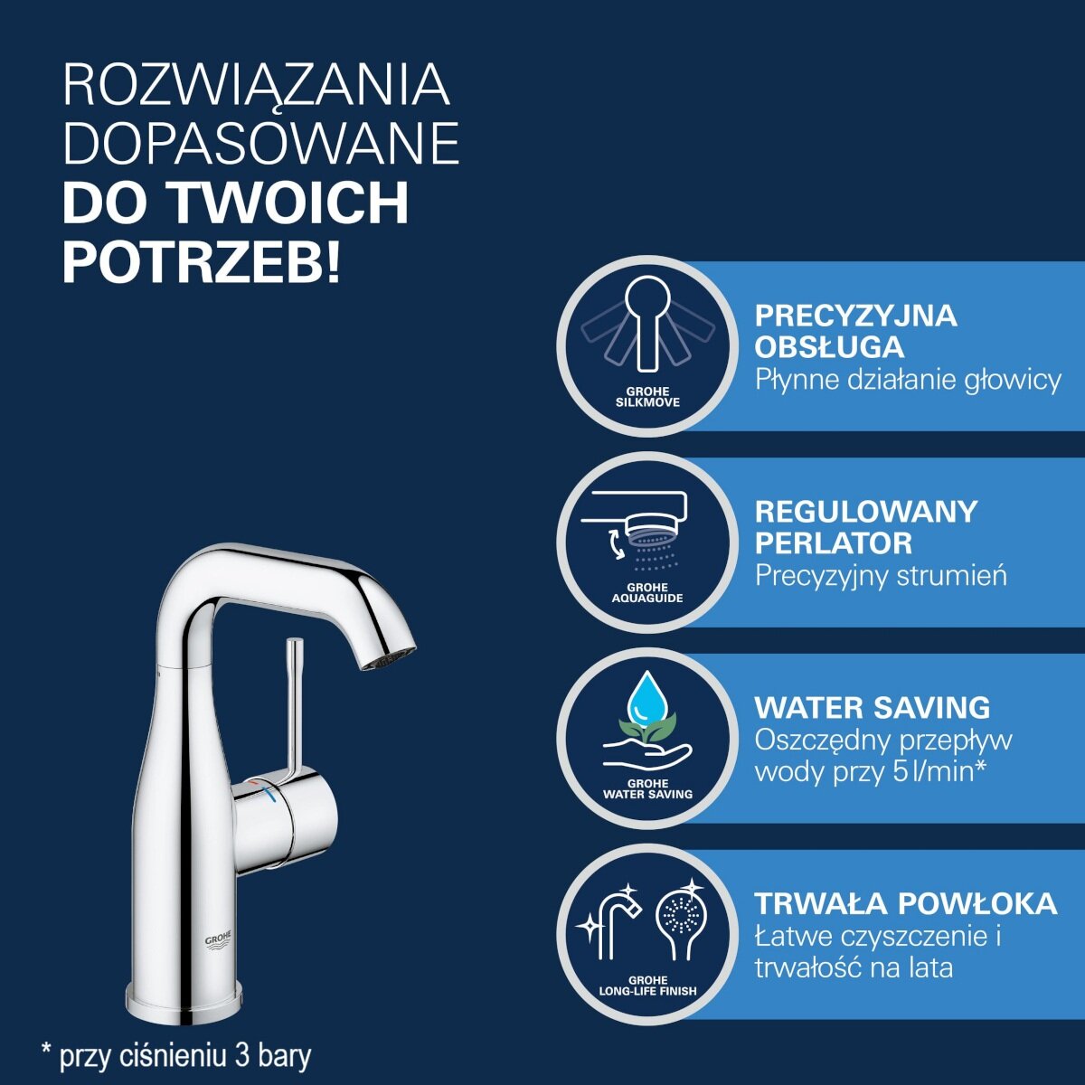 Obraz przedstawia chromowaną baterię umywalkową z napisem \'GROHE\' na ciemnym tle. Obok znajdują się ikony z tekstami: \'PRECYZYJNA OBSŁUGA Płynne działanie głowicy\', \'REGULOWANY PERLATOR Precyzyjny strumień\', \'WATER SAVING Oszczędny przepływ wody przy 5 l/min*\', \'TRWAŁA POWŁOKA Łatwe czyszczenie i trwałość na lata\'.