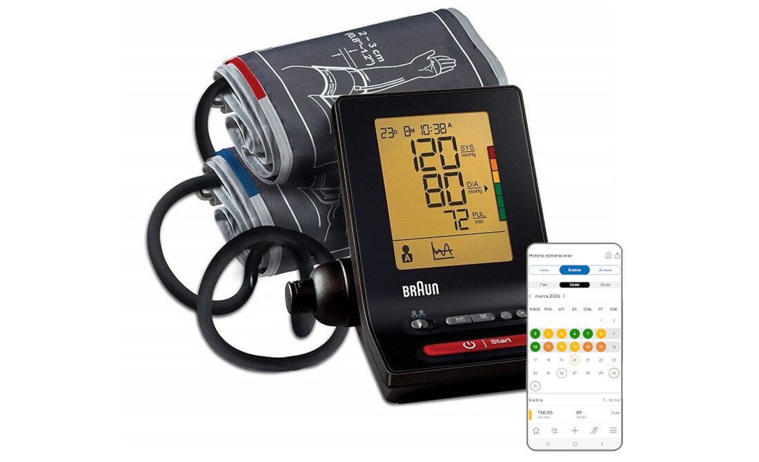 BRAUN-ExactFit-5-BP6200 ciśnieniomierz technologia soft inflation wygoda szybko przewodnik kolory interpretacja ciśnienie krwi średnia stan zdrowia ukłąd krążenia nieregularne bicie serca healthy heart aplikacja