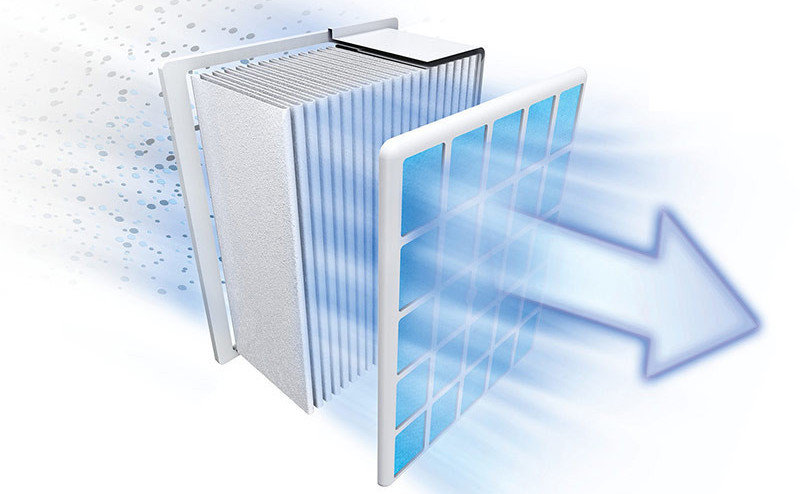 BOSCH Cosyy'y ProSilence