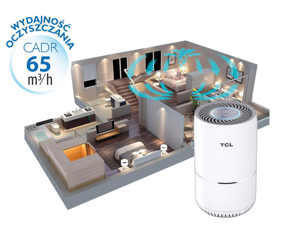 KC-A40EUW programy alergiczne