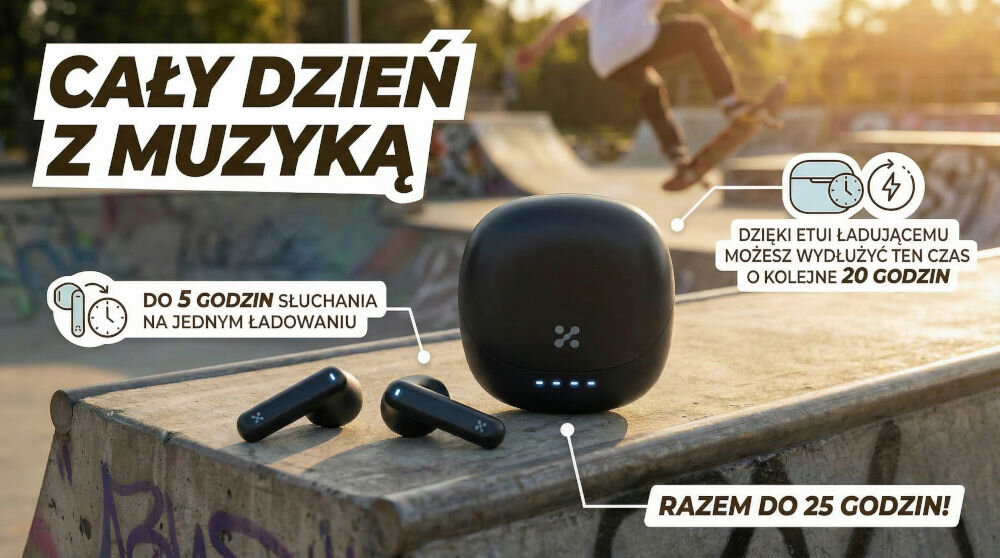 Na zdjęciu widoczne są czarne słuchawki douszne oraz etui ładujące na tle skateparku. Tekst na obrazie: \'CAŁY DZIEŃ Z MUZYKĄ\', \'DO 5 GODZIN SŁUCHANIA NA JEDNYM ŁADOWANIU\', \'DZIĘKI ETUI ŁADUJĄCEMU MOŻESZ WYDŁUŻYĆ TEN CZAS O KOLEJNE 20 GODZIN\', \'RAZEM DO 25 GODZIN!\'.