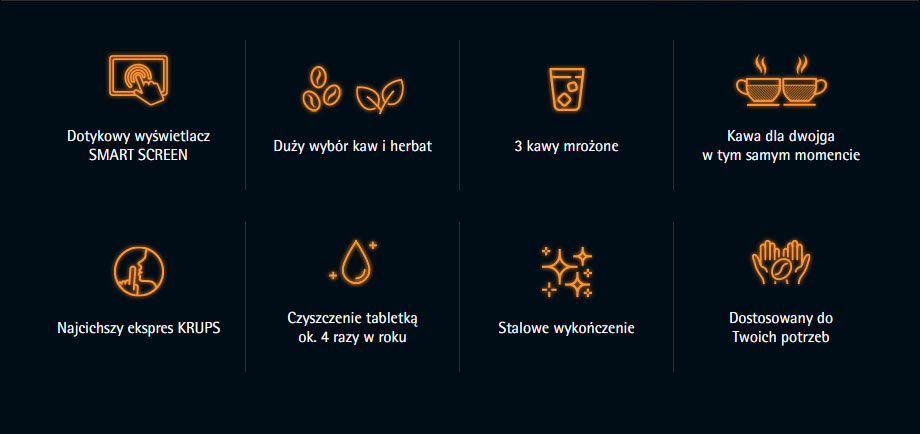 Obraz przedstawia osiem ikon z opisami: \'Dotykowy wyświetlacz SMART SCREEN\', \'Duży wybór kaw i herbat\', \'3 kawy mrożone\', \'Kawa dla dwojga w tym samym momencie\', \'Najcichszy ekspres KRUPS\', \'Czyszczenie tabletką ok. 4 razy w roku\', \'Stalowe wykończenie\', \'Dostosowany do Twoich potrzeb\'.
