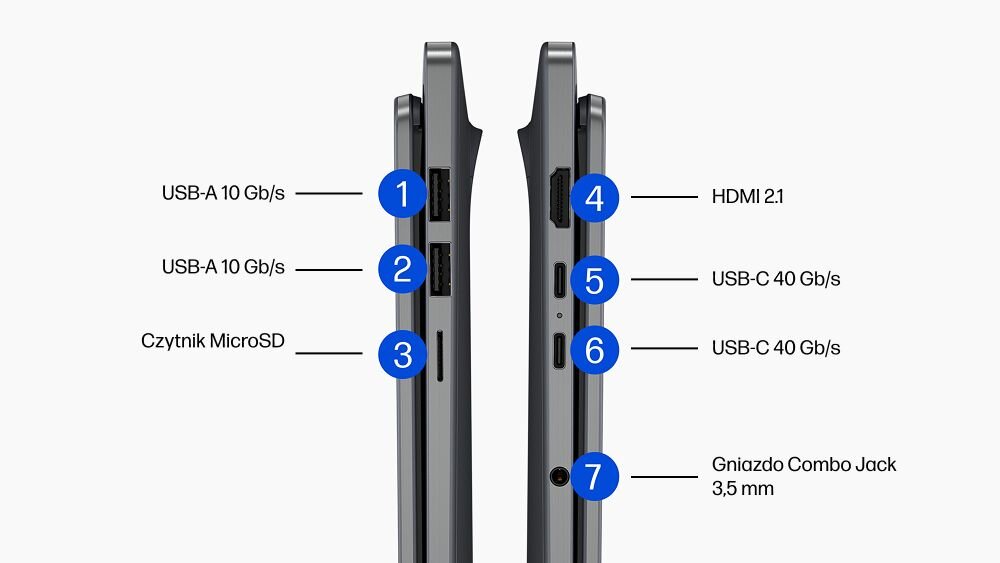 Laptop HP OmniBook Ultra 16 OLED NVIDIA RTX Spark  .